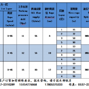 ST-15液壓絞車(chē)